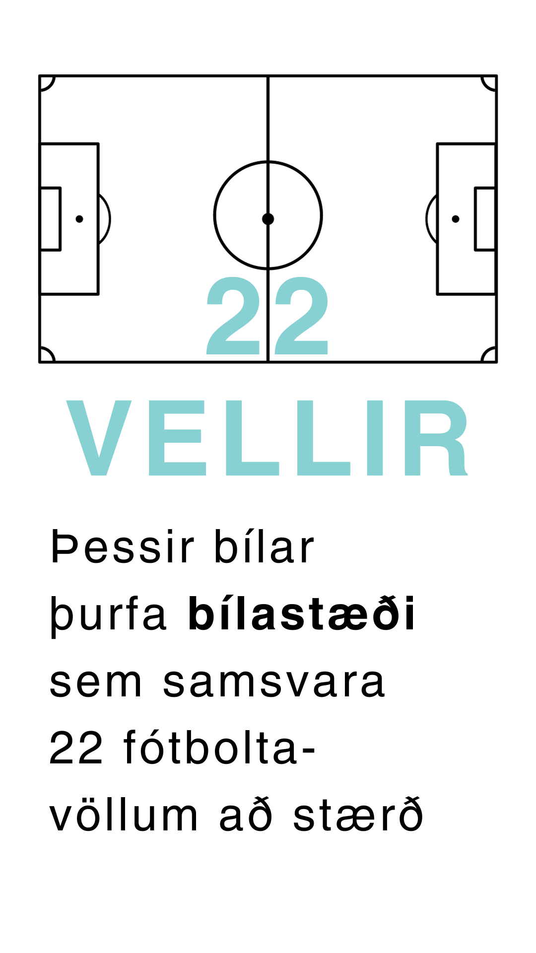 22 fótboltavellir fullir af bílum